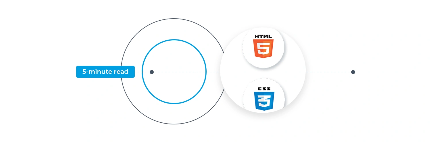 Картинки CSS/HTML