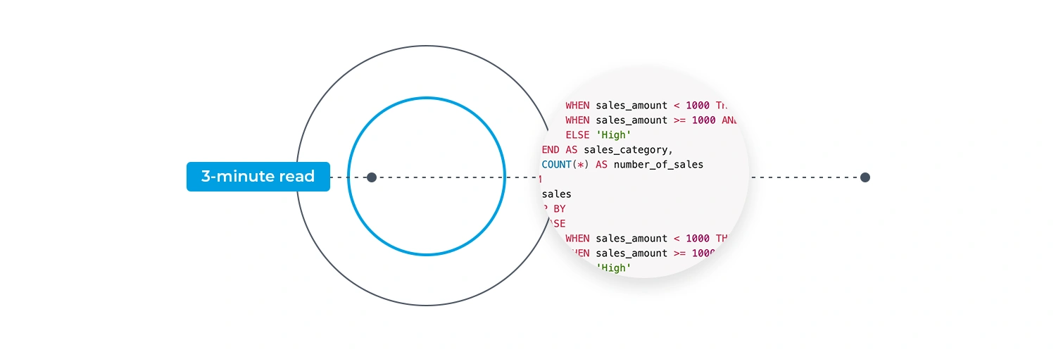 what-is-a-case-statement-in-sql-code-institute-global