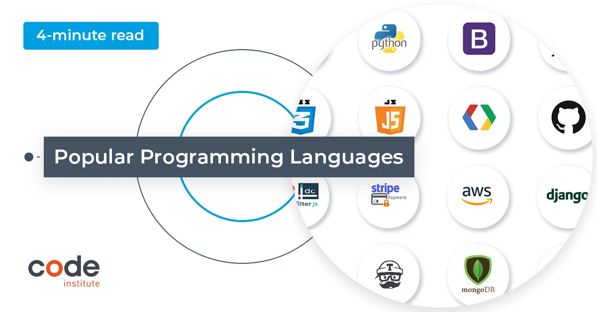 Popular Programming Languages & AI Development Trends in 2024 Code