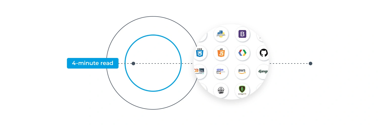 Popular Programming Languages & AI Development Trends in 2024 - Code ...